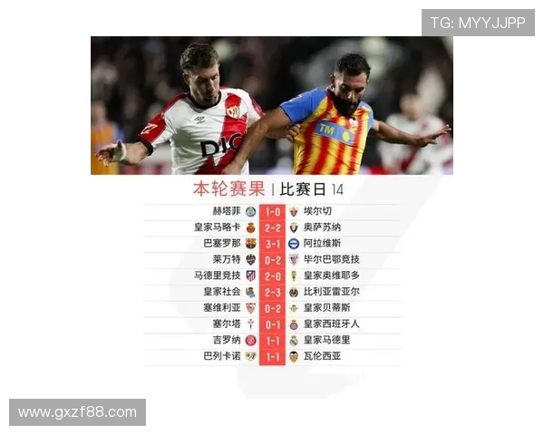 巴列卡诺俱乐部宣布新赛季阵容调整并签约多名新援提升战力